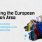 A picture of two people, one of them wrapped in an EU flag, taking a selfie. The text says: "Advancing the European Education Area. ESN’s Contribution to the Implementation Dialogue on the European Education Area".