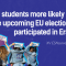 A dark blue background, five people holding signs above their heads, and text: "Are students more likely to vote in the upcoming EU elections if they participated in Erasmus+? XV ESNsurvey Breakout Report".